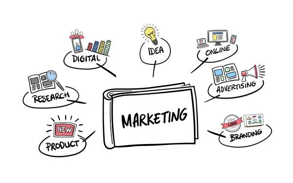 Marketing digital — digital, branding, advertising, research y product